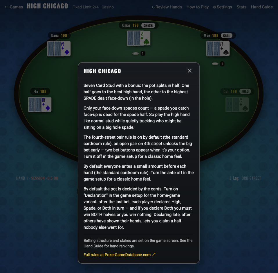 The How to Play panel for High Chicago, explaining the spade split, the fourth-street pair rule, antes and the declare option
