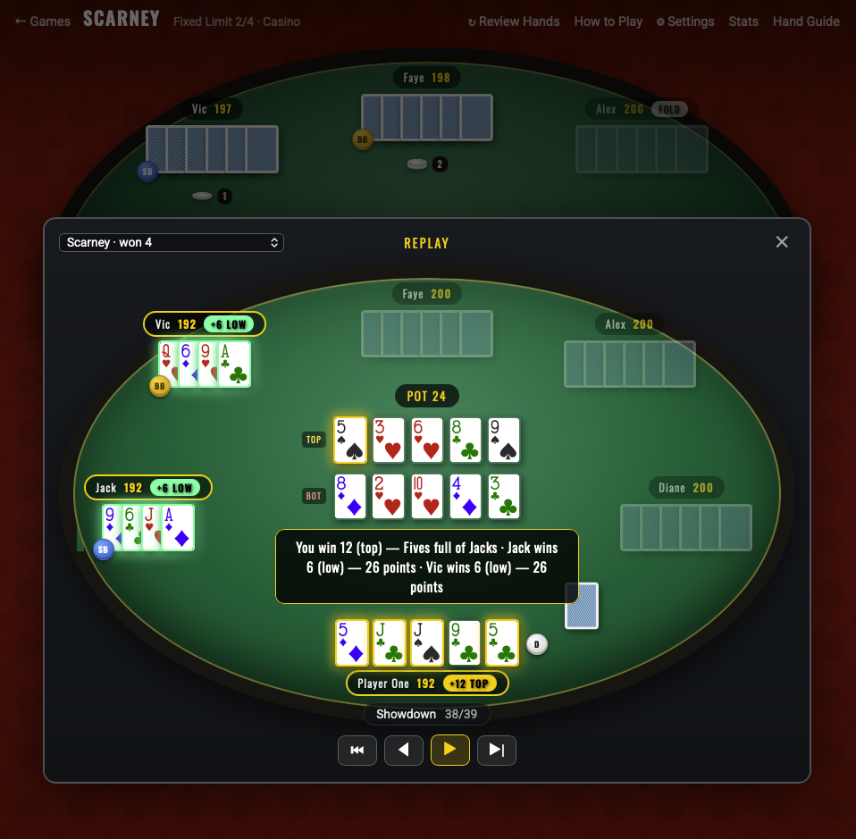 The hand replay view, stepping through a previous hand one action at a time with playback controls