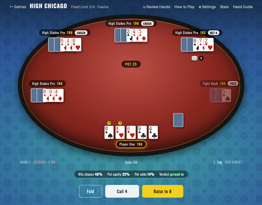 A High Chicago table with Reveal Bot Personalities turned on, showing seats named High Stakes Pro and Tight Rock